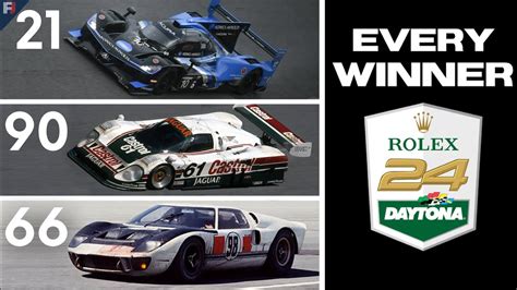 daytona grand prix|daytona 24 hour winners list.